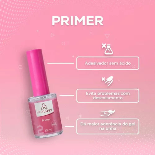 AnyLovy Primer