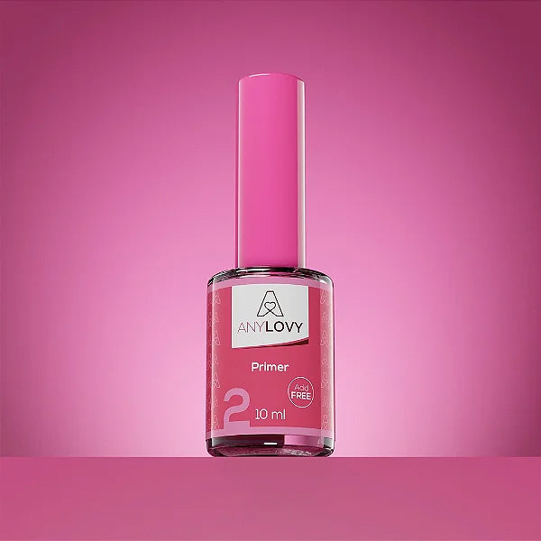 AnyLovy Primer